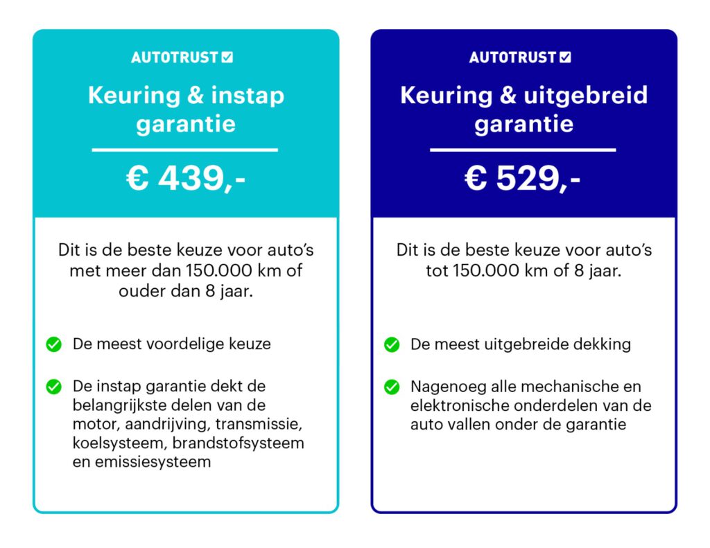 Voorstel autotrust garantie