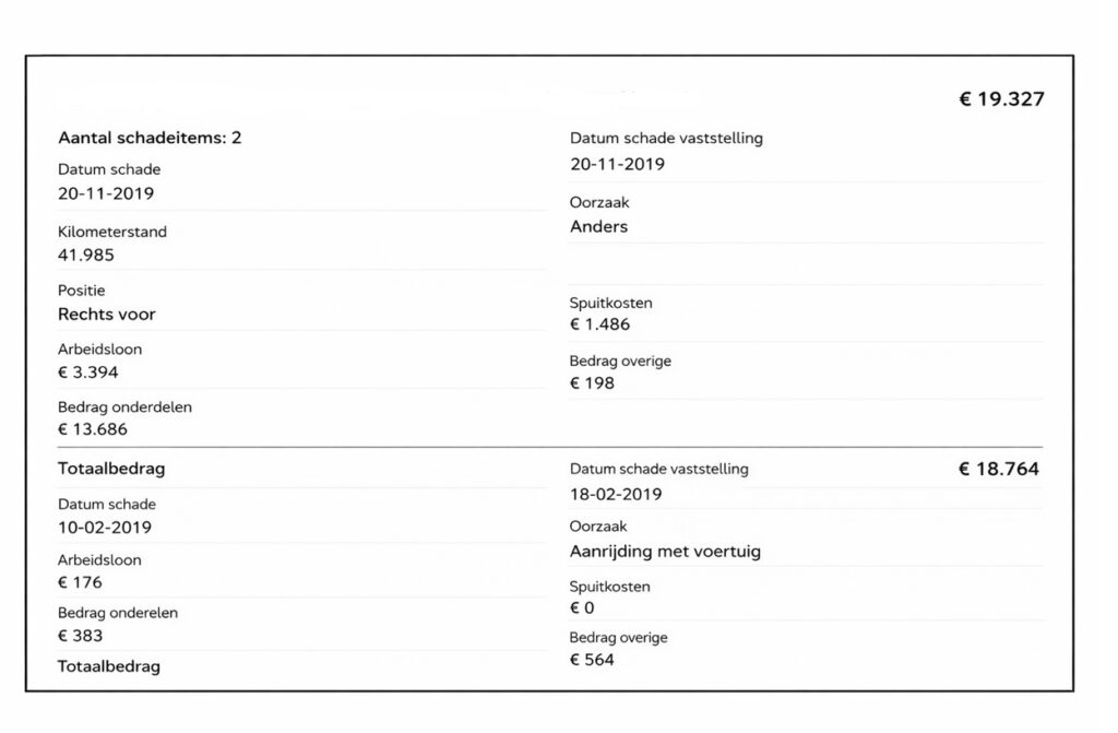 Aankoopkeuring Audi A3